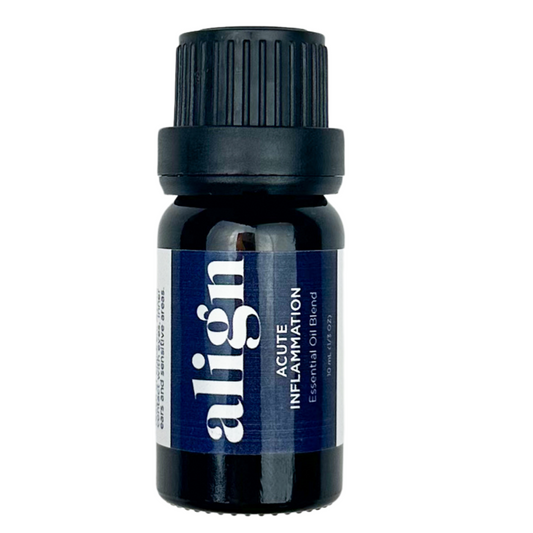 Acute Inflammation Blend