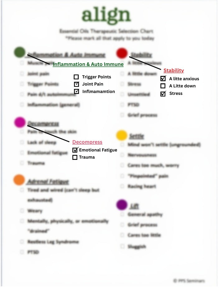 Align Essential Oils Complete System Kit